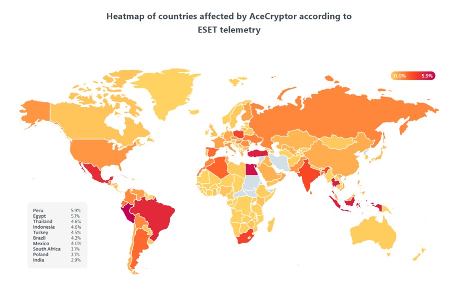 ESET comparte información sobre AceCryptor, un popular cifrador usado por varios desarrolladores de malware