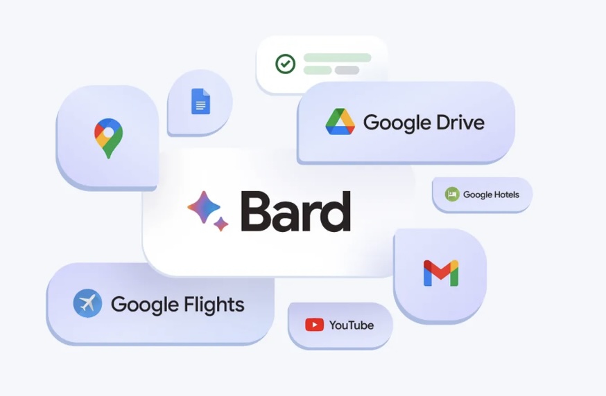 Google rompe vínculo con Appen, empresa clave en el entrenamiento de IA para Bard