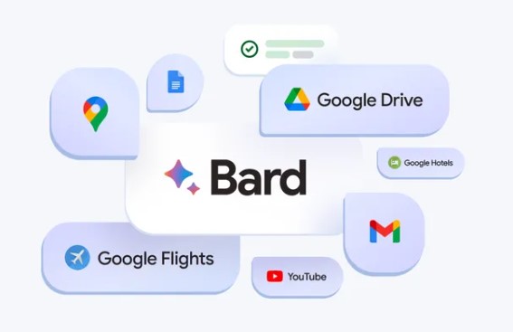 Bard, el chatbot de Google, ahora puede generar fotos gracias a la inteligencia artificial