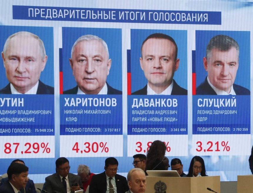 Putin agradece apoyo en las urnas tras victoria electoral
