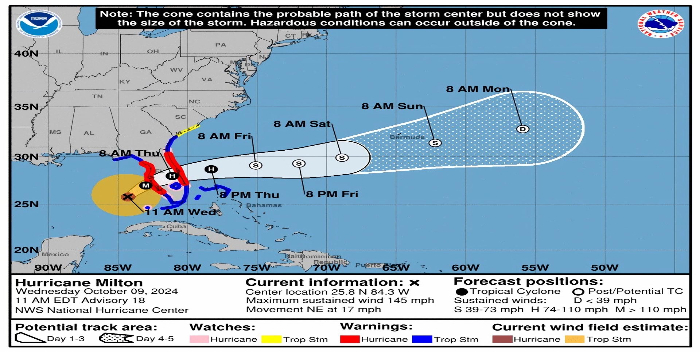 El huracán Milton pierde fuerza y se convierte en categoría 3 mientras se dirige a Florida