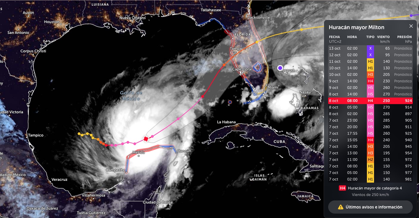 Huracán Milton amenaza con devastar Florida y parte de México con vientos de 250 km/h